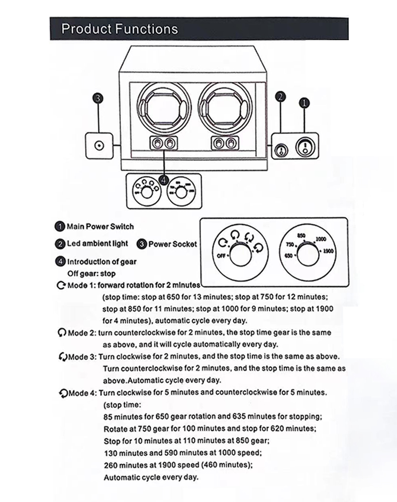 Bobinadora de reloj de lujo, c - Luxury Watch Winder Box reseña y precio